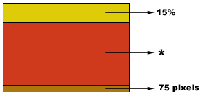 Especificacin de frames para el ejemplo